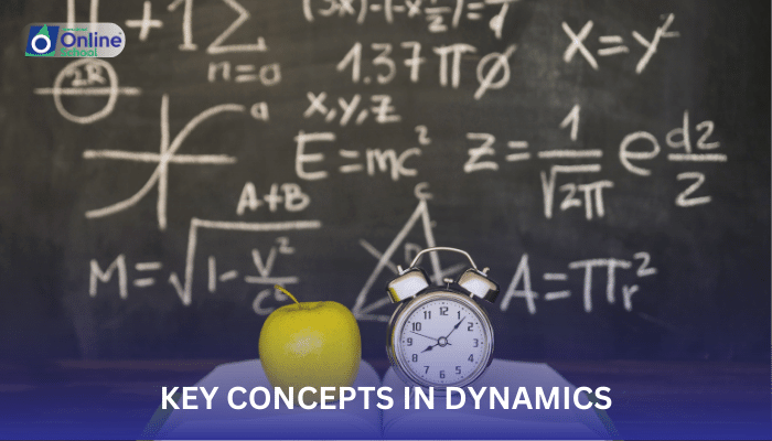 Lesson 01: Defining Key Concepts in Dynamics